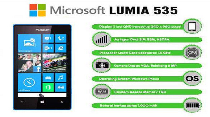 Spesifikasi dan Harga Microsoft Lumia 535 Dual SIM Desember 2014