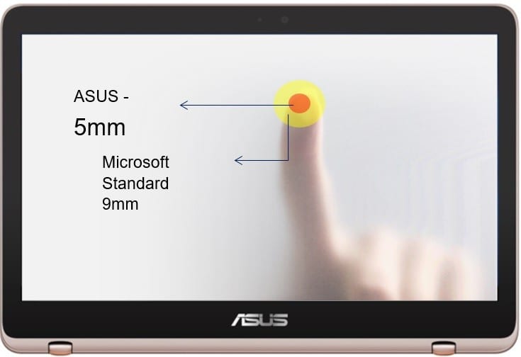 touch screen Asus ZenBook Flips