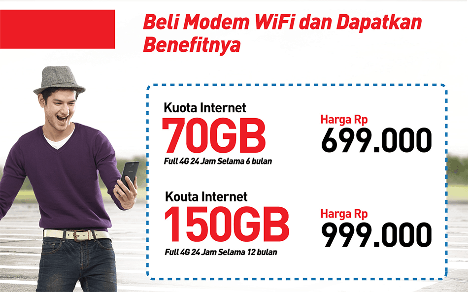 harga modem mifi smartfren M5 4G