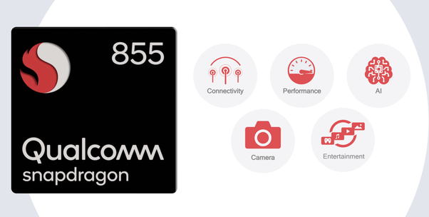 chipset google pixel 4 xl snapdragon 855
