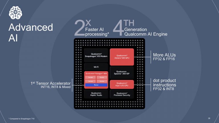 chipset realme 5i snapdragon 665