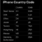 Kode ZD/A iPhone