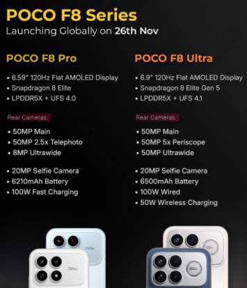 poco f8 ultra poco f8 ultra