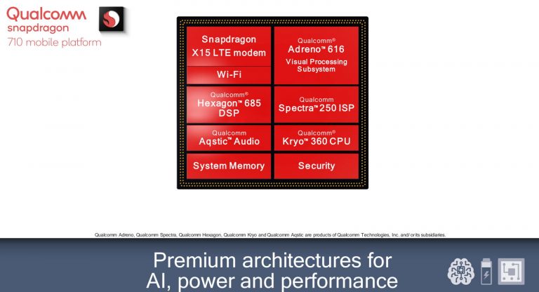 Snapdragon 710 Realme X