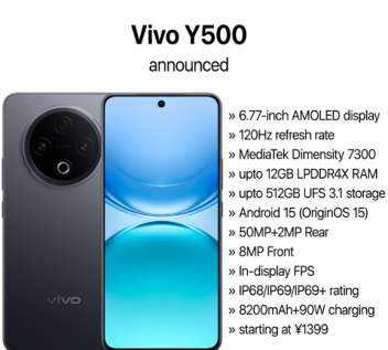 vivo y500