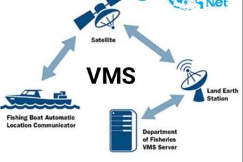 vms telkomsel vms telkomsel